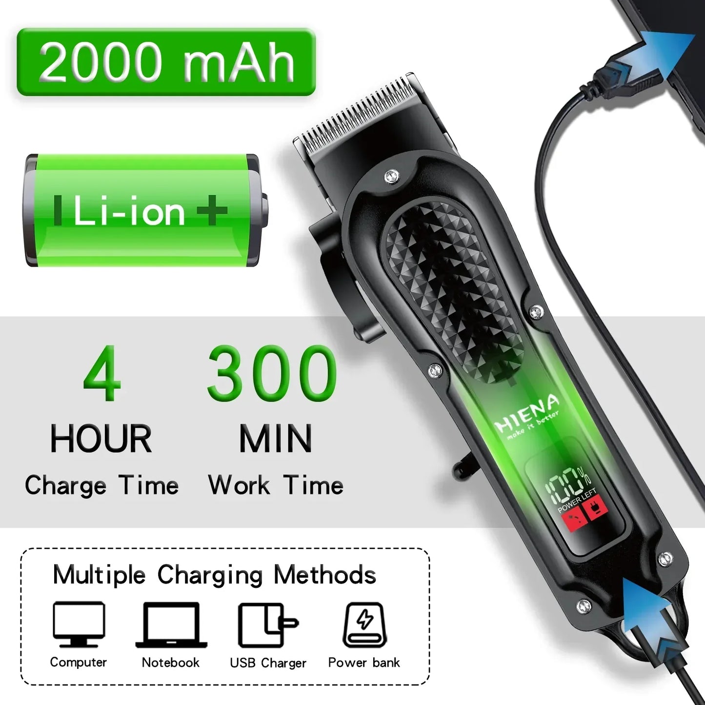 Electric Hair Clipper & Beard Trimmer USB Cordless Tool for Men Black-3